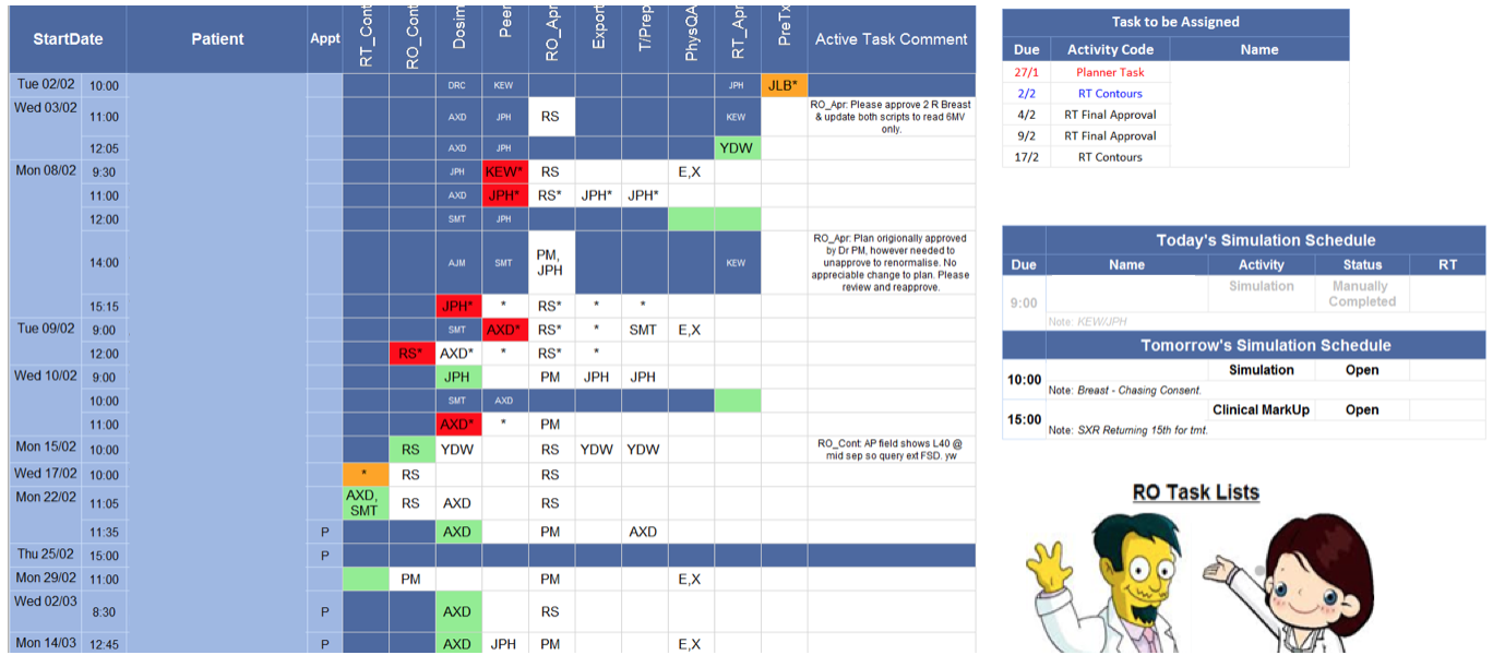 Image of Planning Workflow Report.